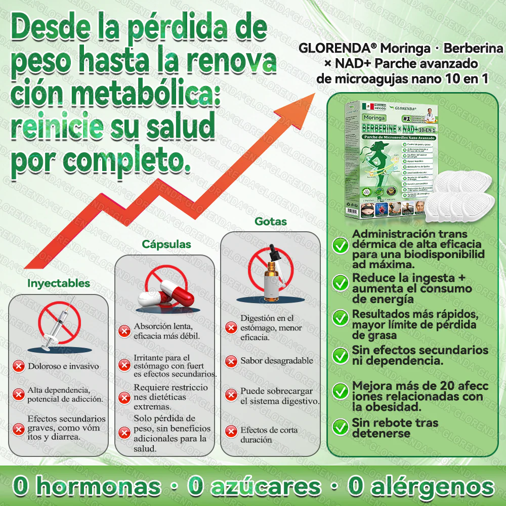 𝐓𝐢𝐞𝐧𝐝𝐚 𝐎𝐟𝐢𝐜𝐢𝐚𝐥 | 🎉🎉 𝐆𝐋𝐎𝑹𝑬𝗡𝗗𝗔® 𝑴𝒐𝒓𝒊𝒏𝙜𝙖 · 𝘽𝙚𝙧𝙗𝙚𝙧𝒊𝒏𝒆 × 𝐍𝐴𝑫+ 𝐏𝐚𝐫𝒄𝒉𝒆 𝑵𝒂𝗻𝗼 𝒅𝒆 𝑴𝒊𝒄𝒓𝒐𝒏𝐞𝐞𝐝𝐥𝐞𝐬 𝑨𝒗𝒂𝒏𝒛𝒂𝗱𝗼 10-𝐞𝐧-1 🇲🇽 (𝐒𝐨𝐥𝐨 𝐮𝐧𝐚 𝐯𝐞𝐳 𝐚𝐥 𝐝í𝐚, 𝐜𝐚𝐦𝐛𝐢𝐨𝐬 𝐯𝐢𝐬𝐢𝐛𝐥𝐞𝐬 𝐞𝐧 𝟕 𝐝í𝐚𝐬) ✅ 𝐏𝐚𝐫𝐚 𝐥𝐚 𝐨𝐛𝐞𝐬𝐢𝐝𝐚𝐝, 𝐩𝐢𝐞𝐥 𝐟𝐥á𝐜𝐢𝐝𝐚, 𝐝𝐢𝐚𝐛𝐞𝐭𝐞𝐬, 𝐚𝐩𝐧𝐞𝐚 𝐝𝐞𝐥 𝐬𝐮𝐞ñ𝐨, 𝐩𝐫𝐨𝐛𝐥𝐞𝐦𝐚𝐬 𝐚𝐫𝐭𝐢𝐜𝐮𝐥𝐚𝐫𝐞𝐬 𝐲 𝐦á𝐬